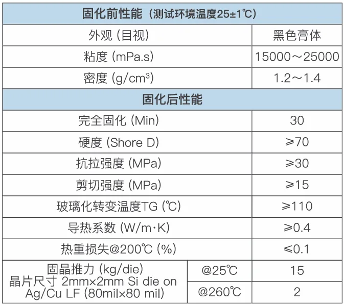 规格参数图