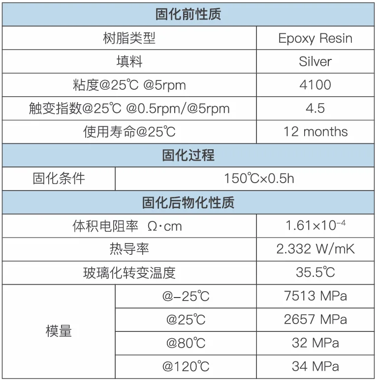 规格参数图